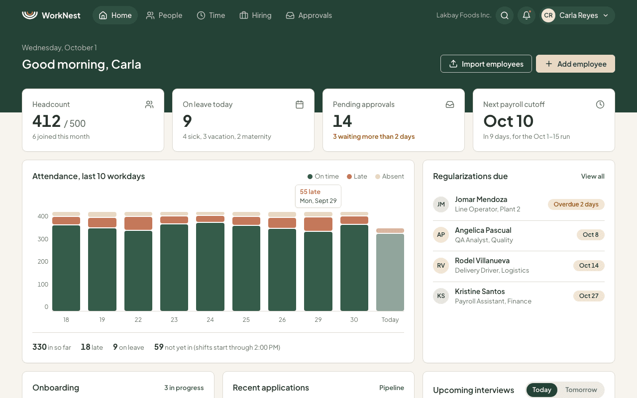 The WorkNest HR home dashboard, showing headcount, leave, approvals, and attendance stats